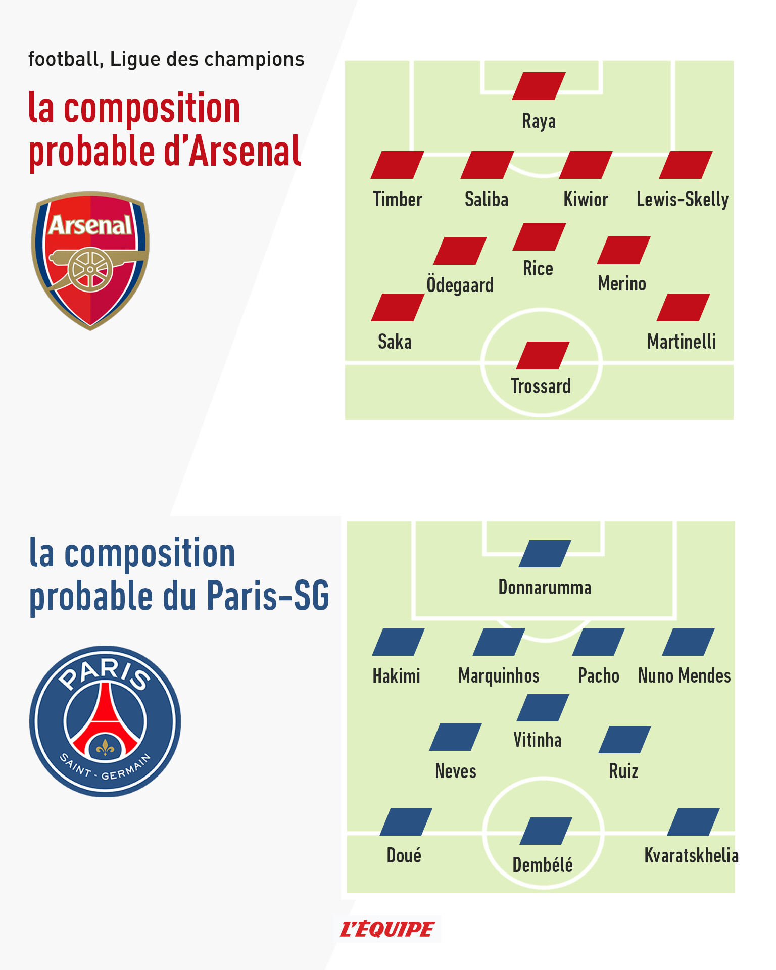 包含阿森纳迎全明星赛关键赛，国际比赛日内部沟通，话题不断，阵容厚度经受考验的词条体育直播